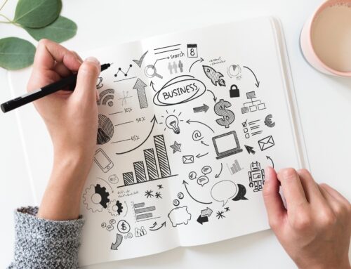 Die Lean Canvas Methode in 9 Schritten erklärt