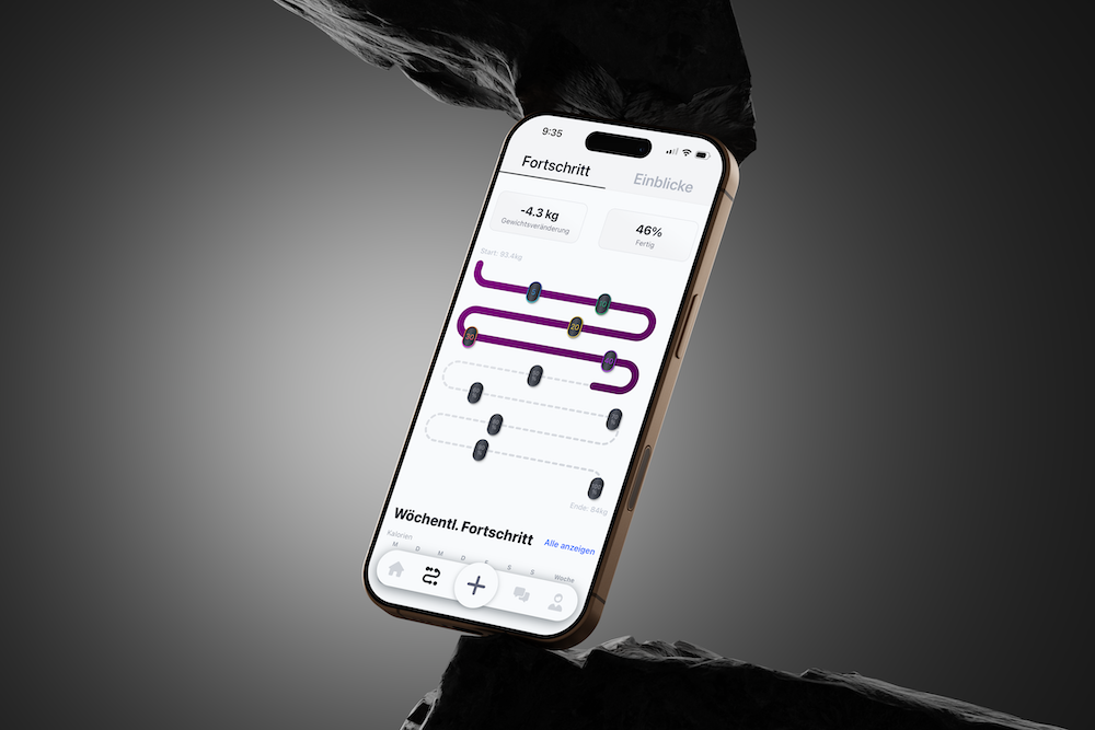 Fortschritt messen mit CaloriesCam.ai